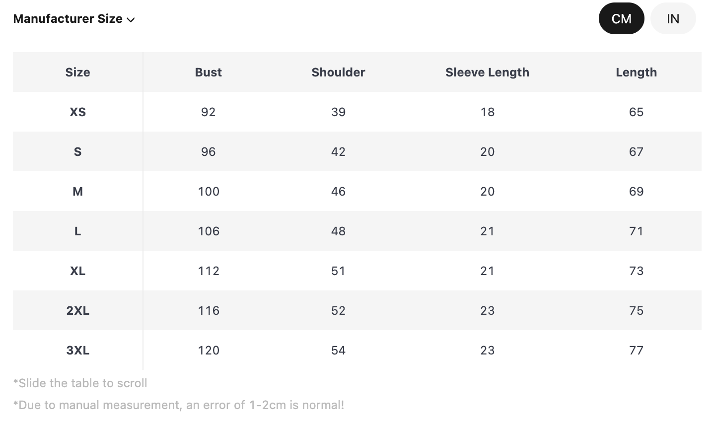 Bitcoin Maxis T-Shirt "ITOLD YOU SO"