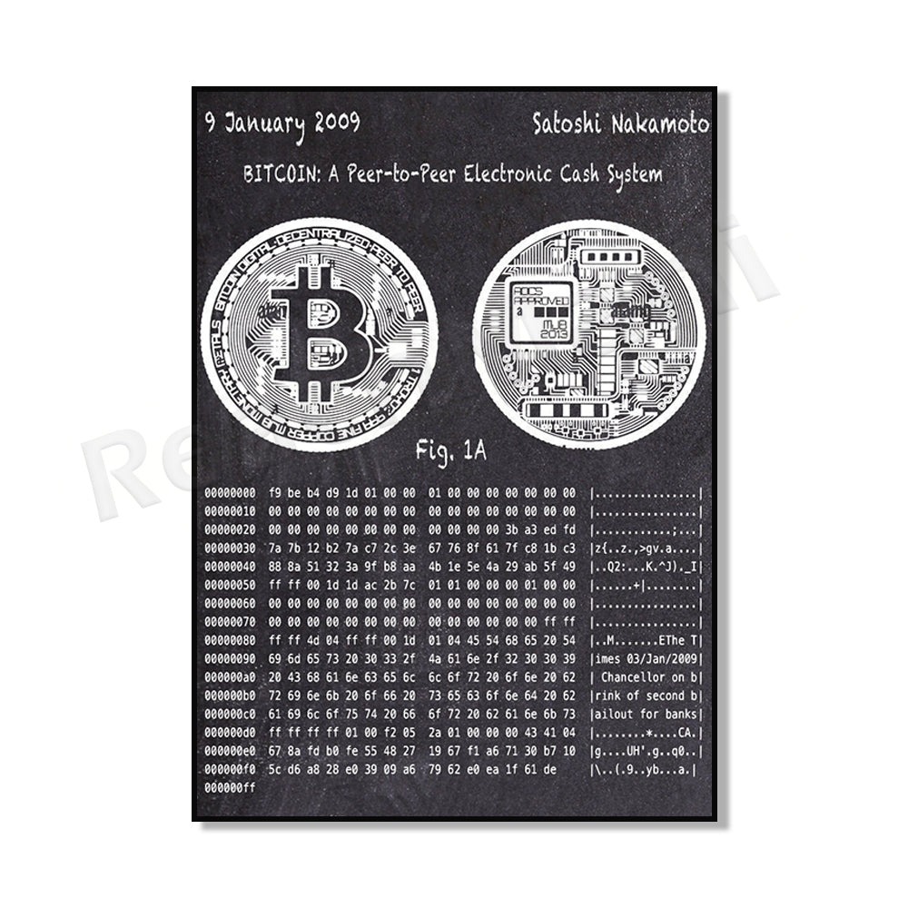 Bitcoin Patent Wall Decor Poster